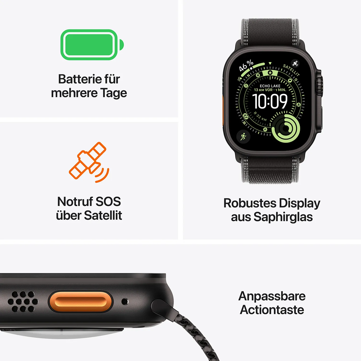 Apple Watch Ultra 3 GPS + Cellular 49mm Schwarz Titanium Case mit schwarzem Titanium Milanese Loop - Small